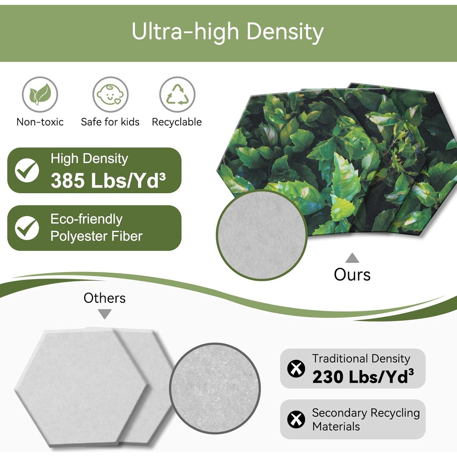 Paquete de 12 Paneles Acústicos Hexagonales QUEENLINK 30.5x25.4cm
