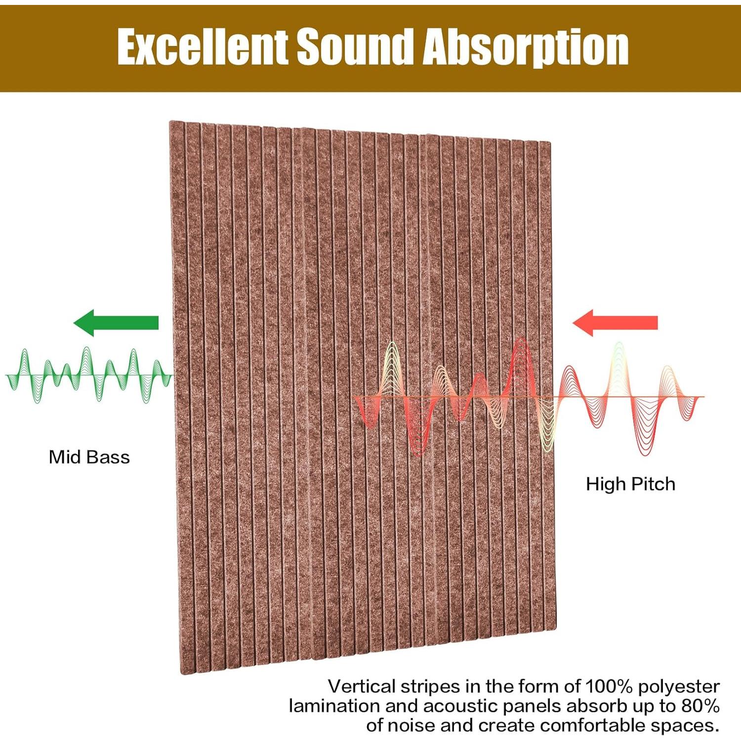 Paquete de 10 Paneles Acústicos Autoadhesivos Liyeeana 120x30 cm