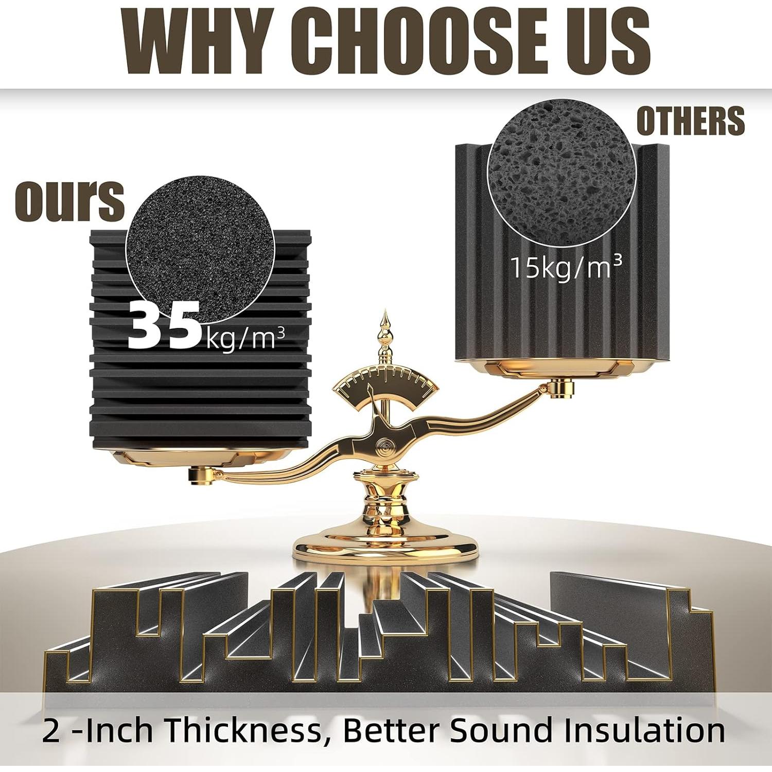 Paneles Acústicos Autoadhesivos ZELMINE 12 Piezas 30.48x30.48cm