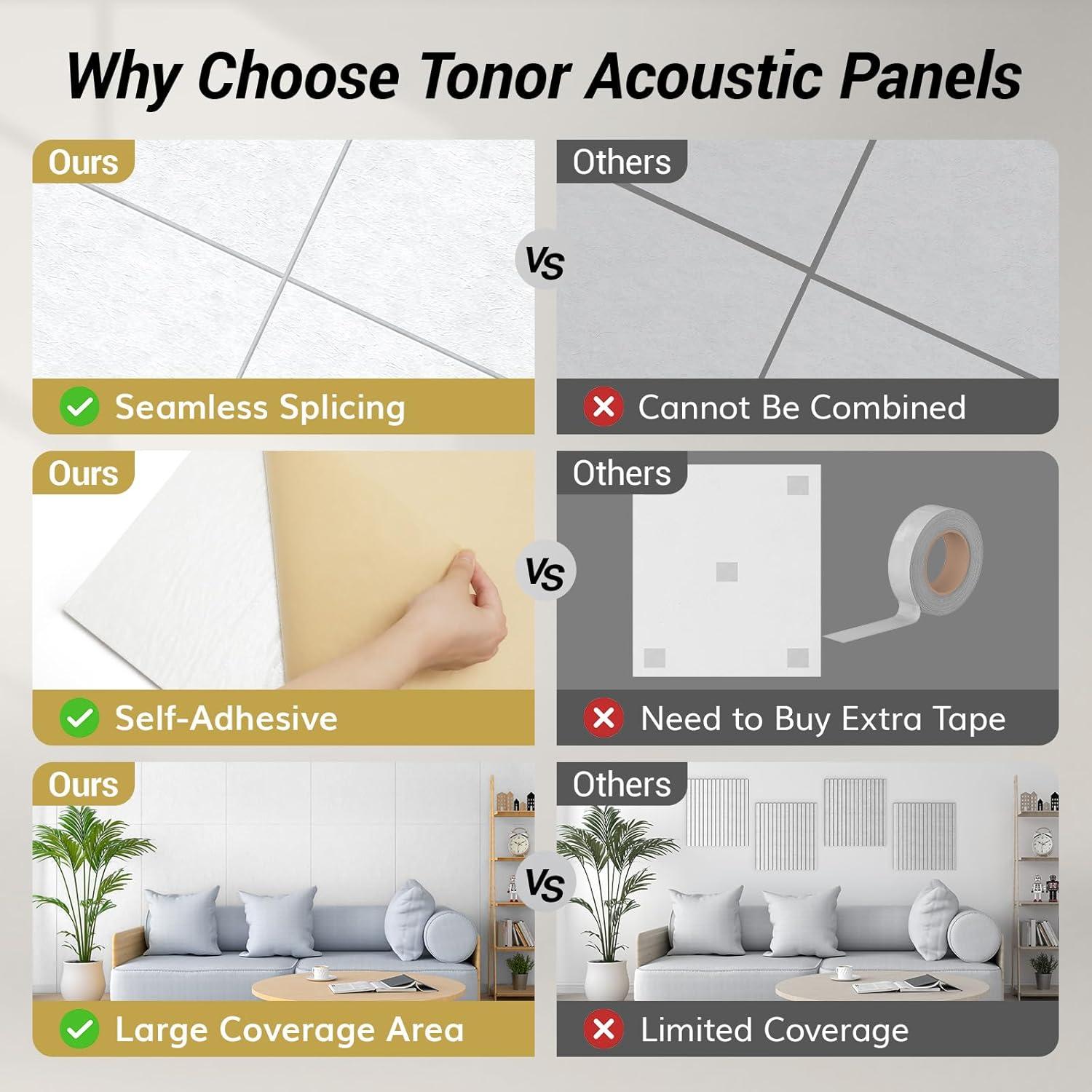 Paneles Acústicos TONOR 8PCS 120x60cm Aislantes Sonido Blanco