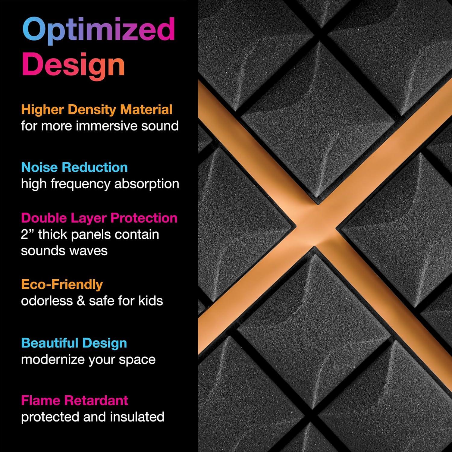 Paneles Acústicos Autoadhesivos Fstop Labs, 12 Piezas 5.08 cm