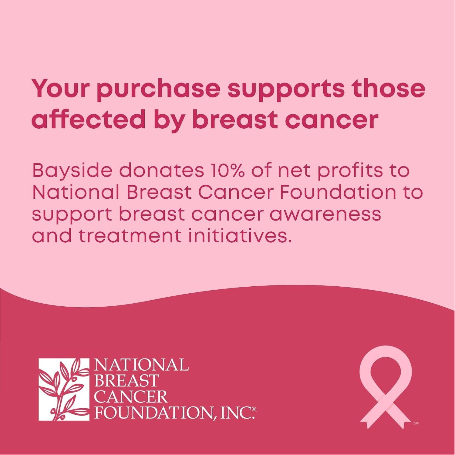 Parche Antiarrugas para Frente Risqué - Reutilizable 2 Piezas