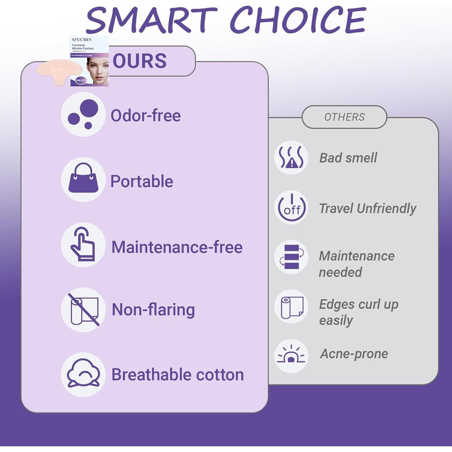 Parche Antienvejecimiento Sfuchin para Arrugas en la Frente 20 Pcs