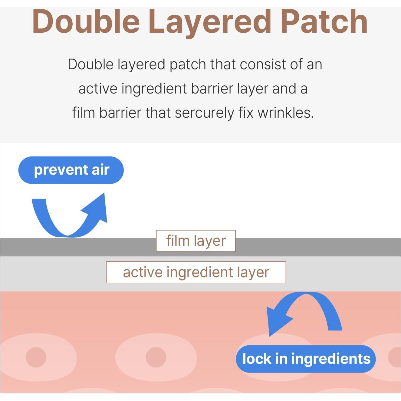 Parche Antienvejecimiento AVCA para Arrugas Faciales - 55 Piezas