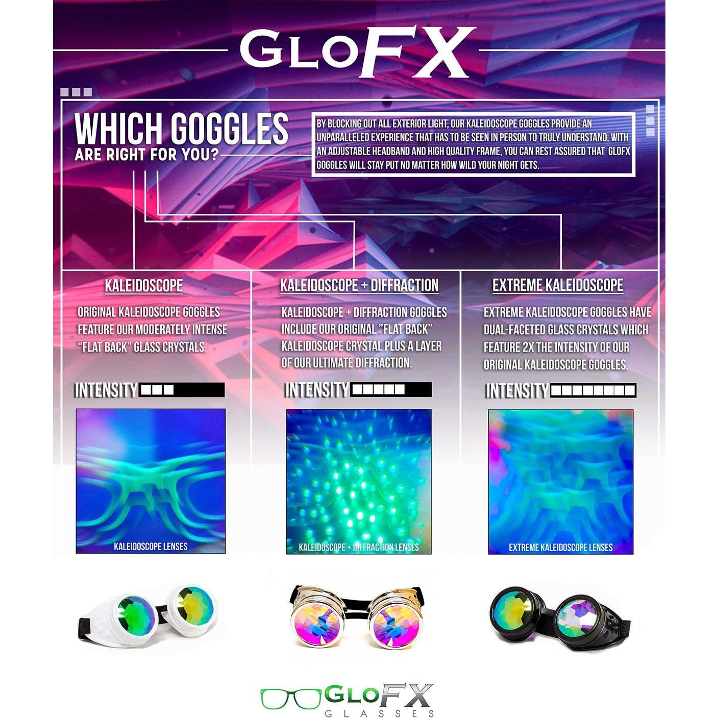 Gafas de Kaleidoscopio y Difracción GloFX - Estilo Steampunk