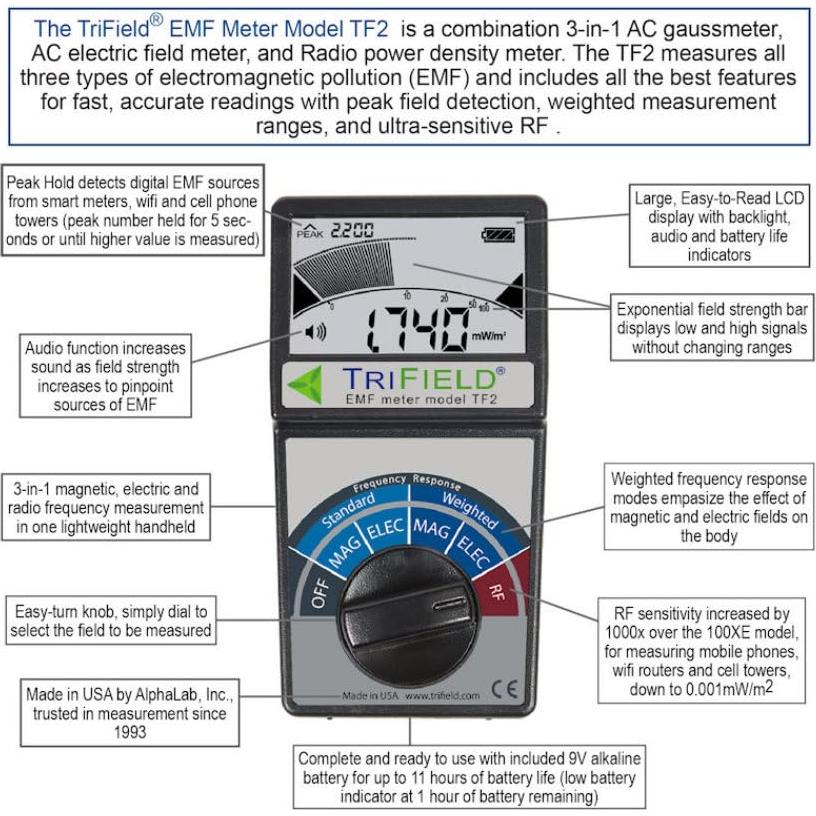 Medidor EMF AlphaLab TF2 - Campos Eléctricos y Magnéticos