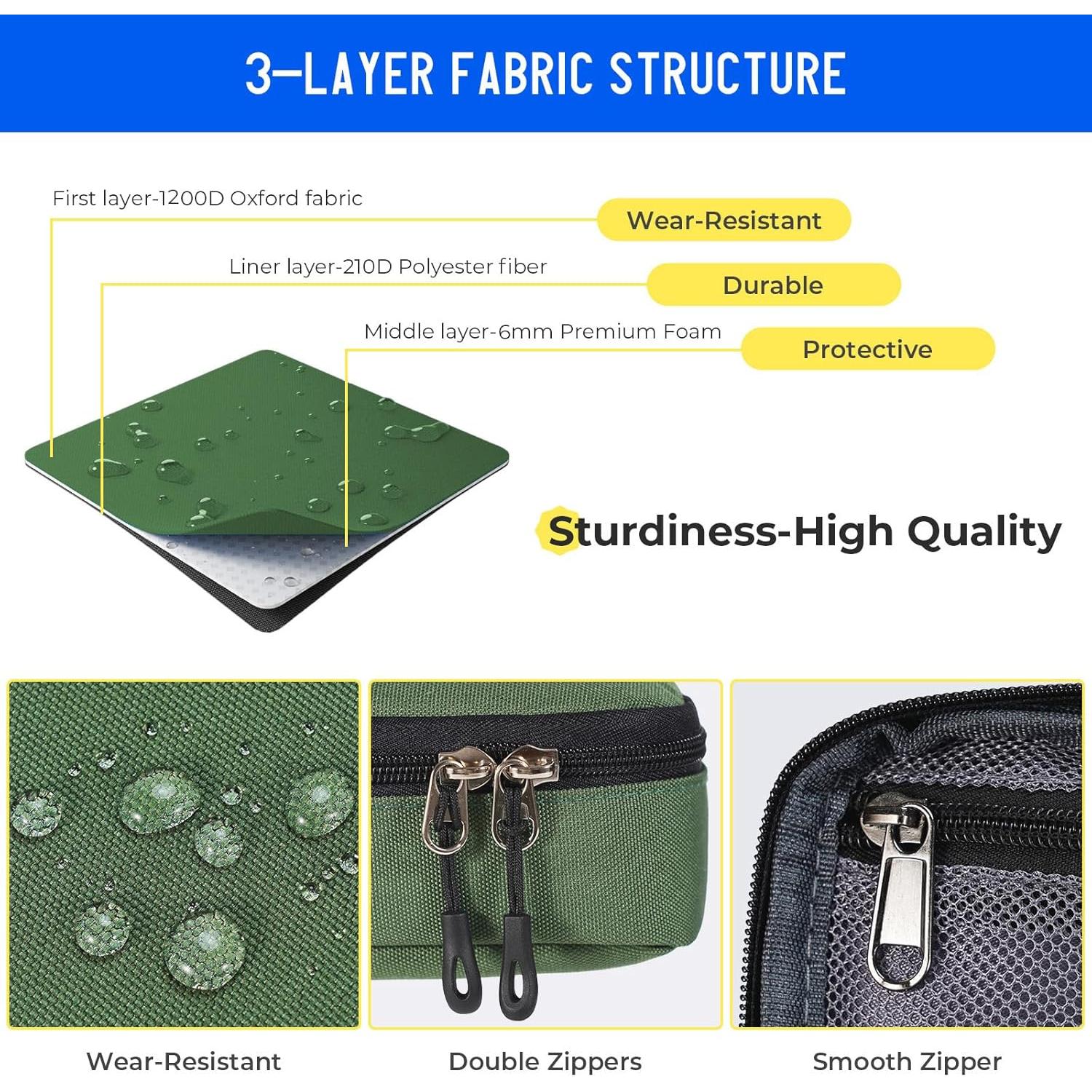 Estuche de Lápices ECHSRT Verde Militar 24x12x6 cm