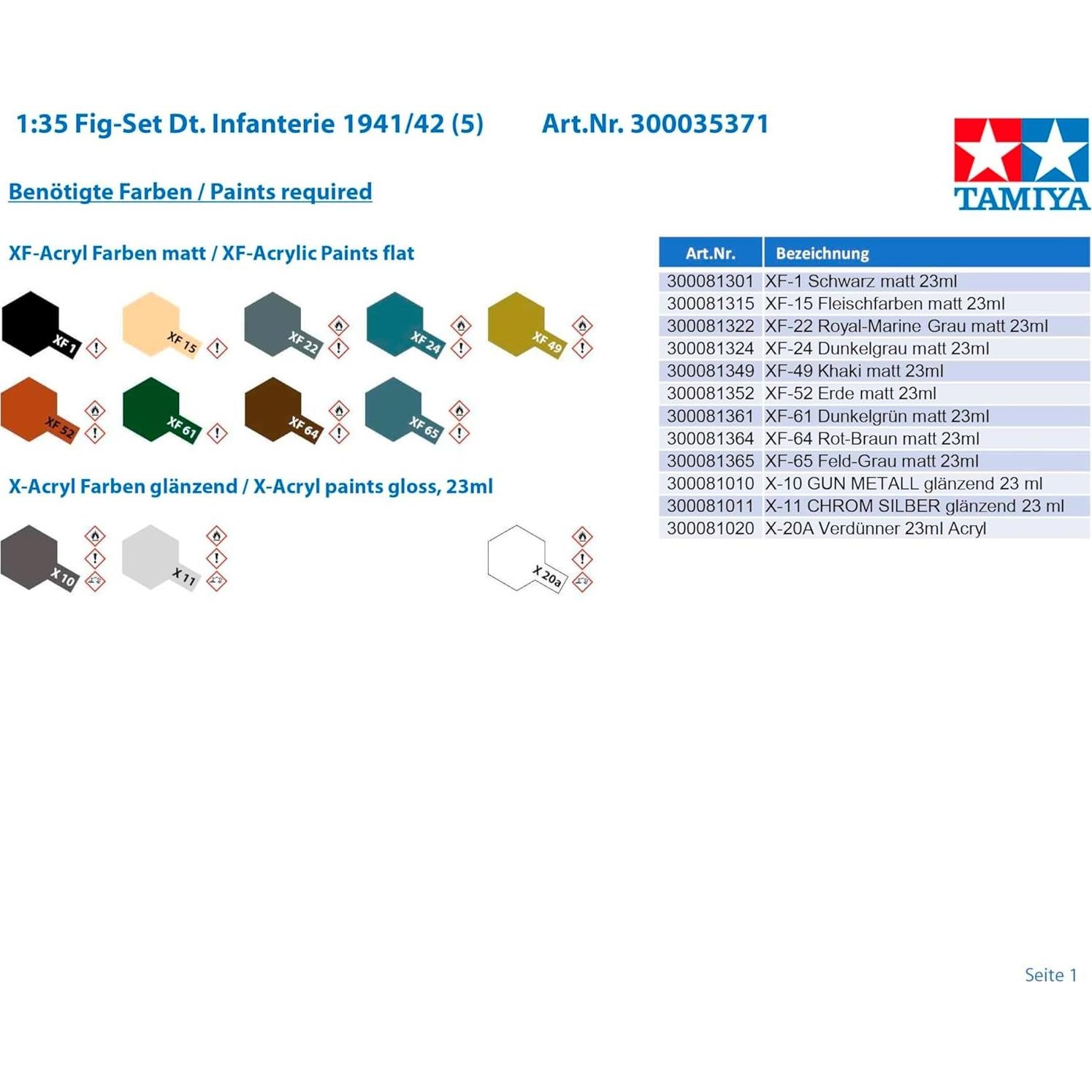 Tamiya 35371 Conjunto de Infantería Alemana 1:35