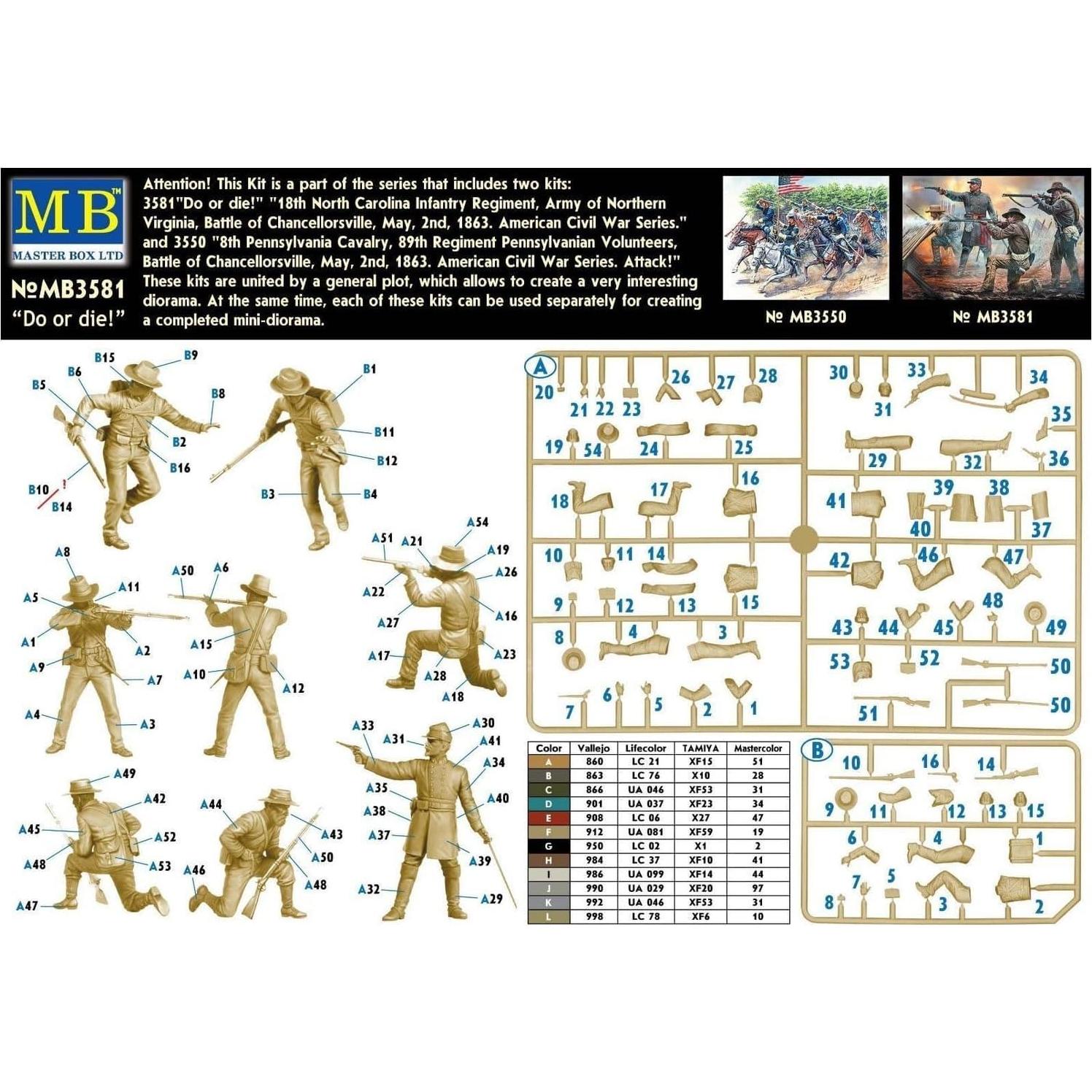 Modelo de Plástico Master Box Infantería Confederada 1:35