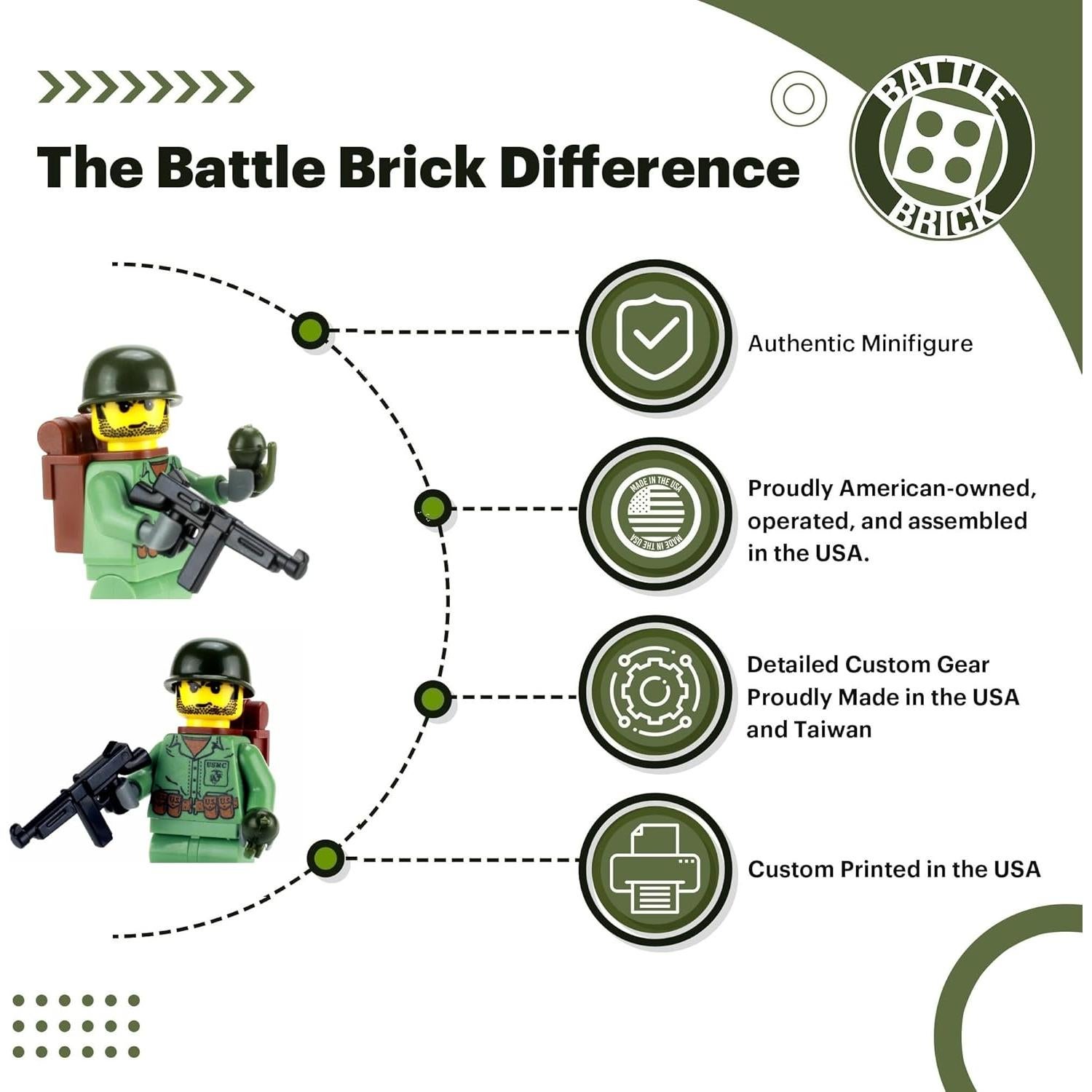 Minifigura Coleccionable Soldado Marina EE. UU. WWII 4 cm