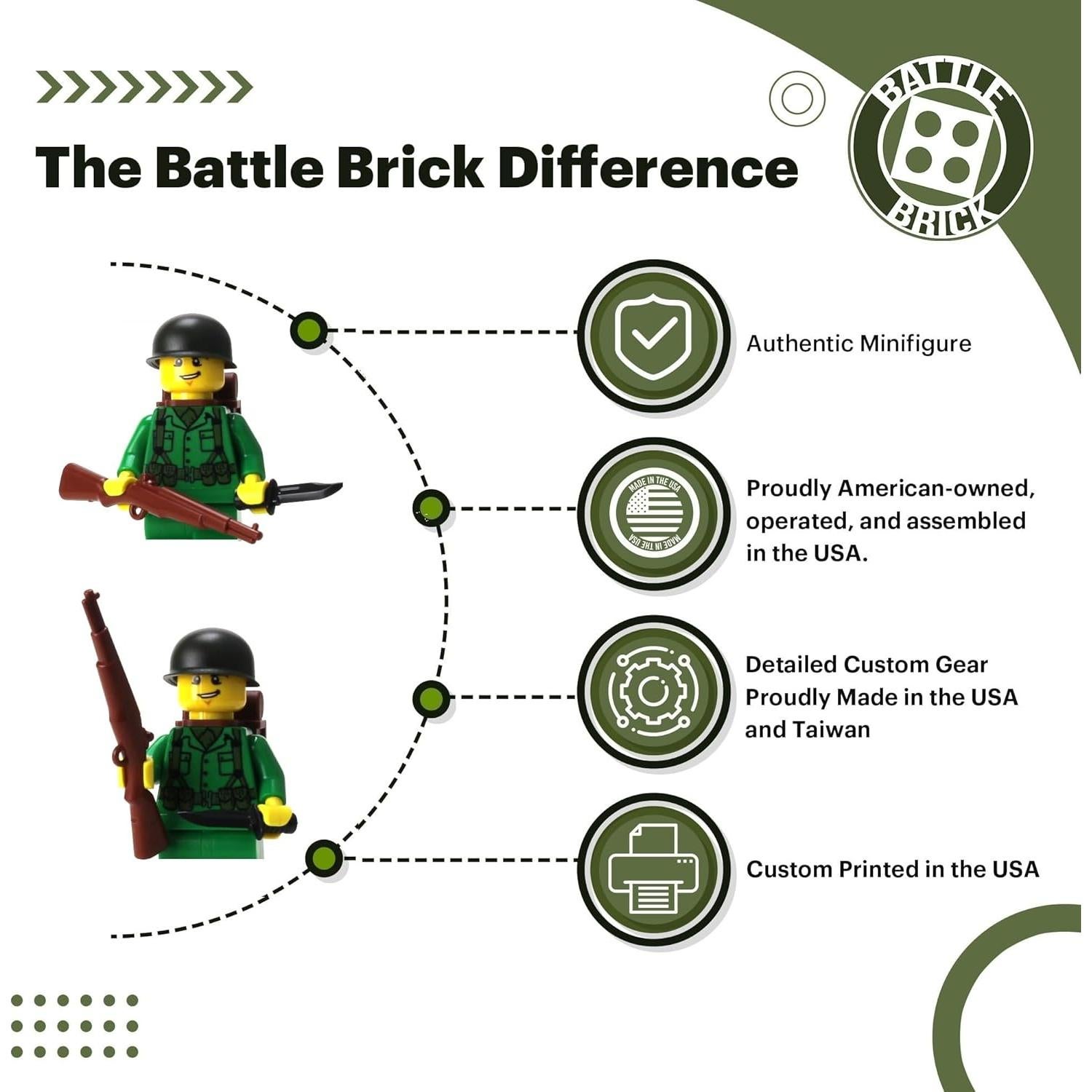 Minifigura Soldado Rifleman Ejército EE. UU. WWII 4.06 cm