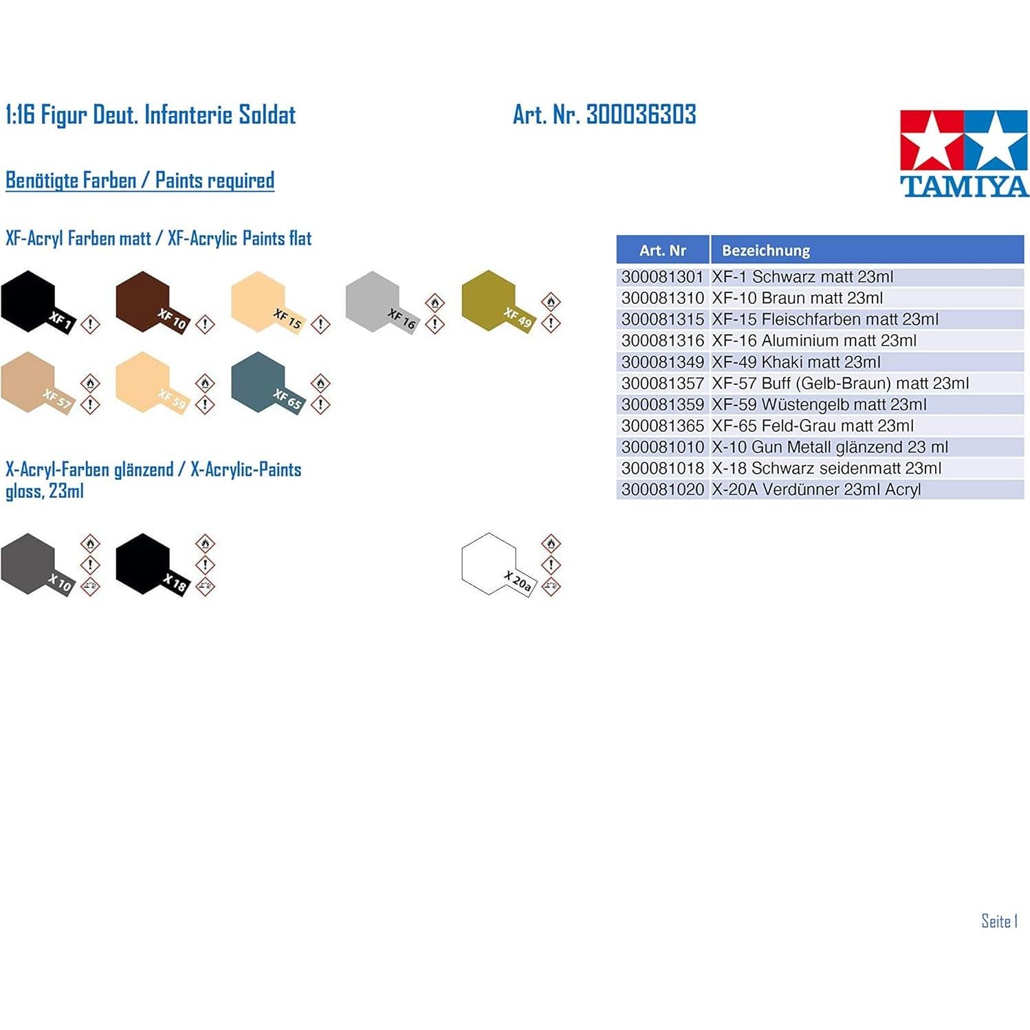 Tamiya 1:16 Modelo Infantería Alemana WWII con Ametralladora