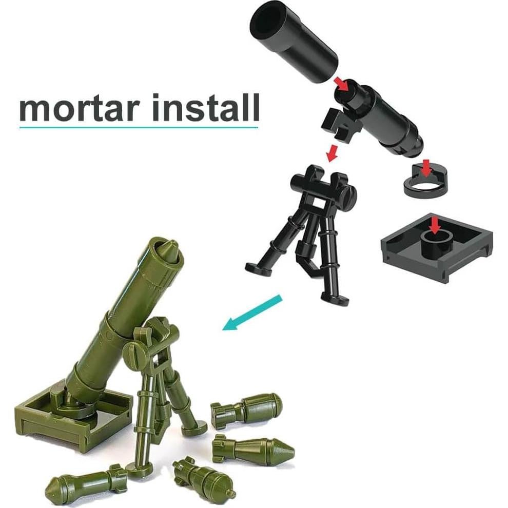 Figuras de Acción Soldados Segunda Guerra Mundial WW2army - Juego Militar