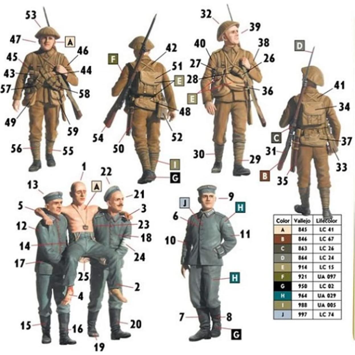 Caja Maestra Modelismo Masterbox Soldados Británicos y Alemanes 1:35