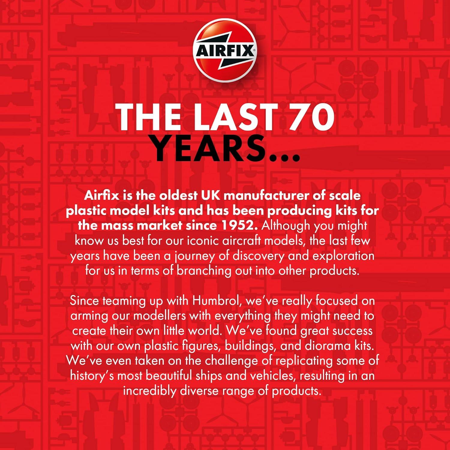 Kit de modelo de avión militar Airfix Bristol Blenheim 1:48