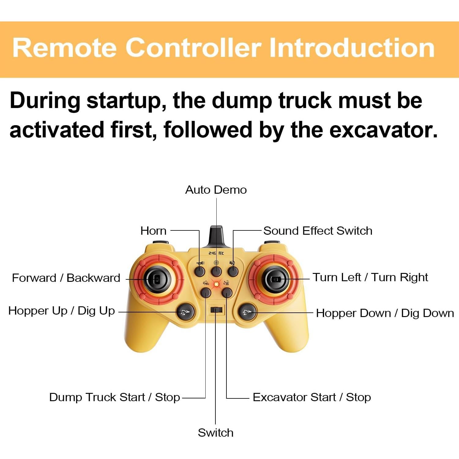 Juego de Excavadora y Camión Volquete RC Shantou 11 Canales