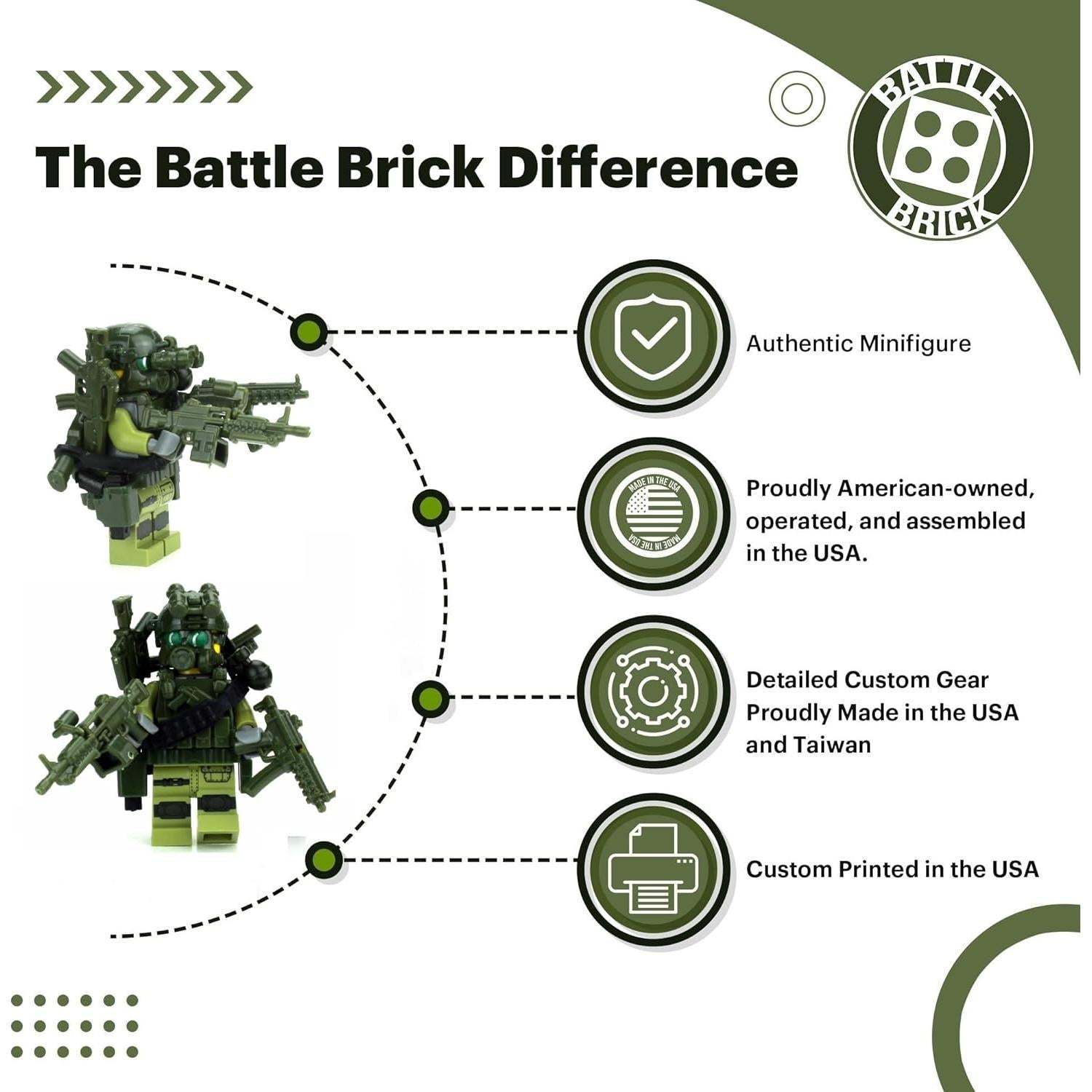 Figura de Acción Militar Personalizada Battle Brick 4.4cm