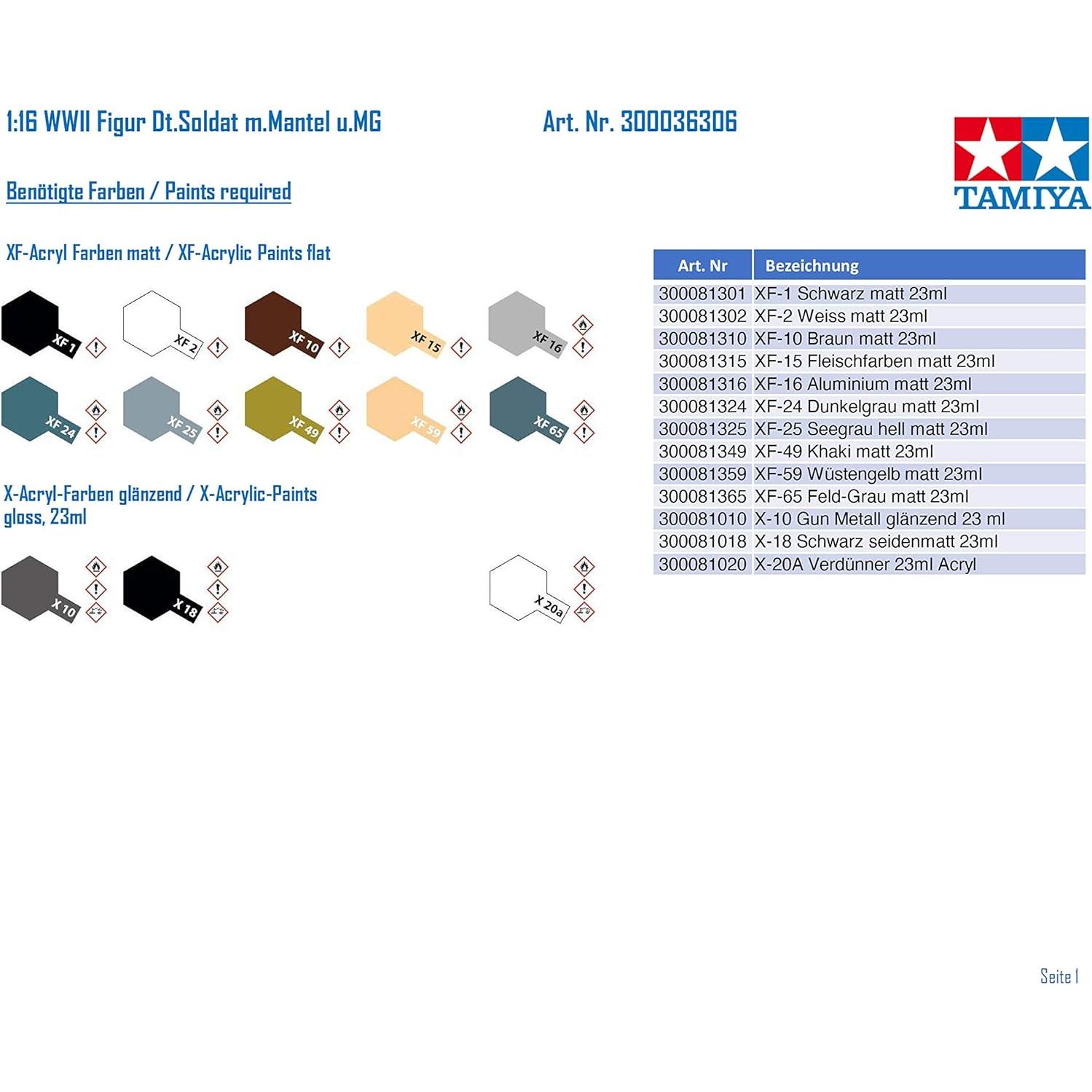 Figura Soldado Alemán WWII Tamiya 1:16 con Ametralladora