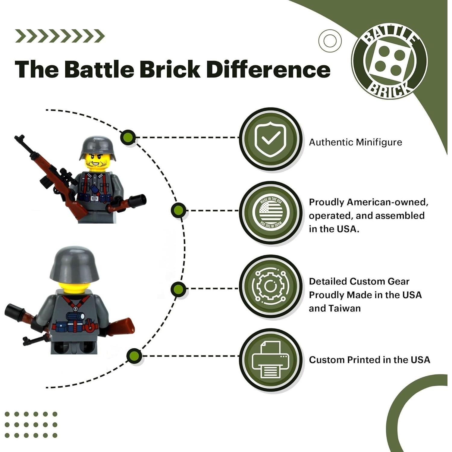 Minifigura Militar Ladrillo de Batalla Soldado Alemán G43