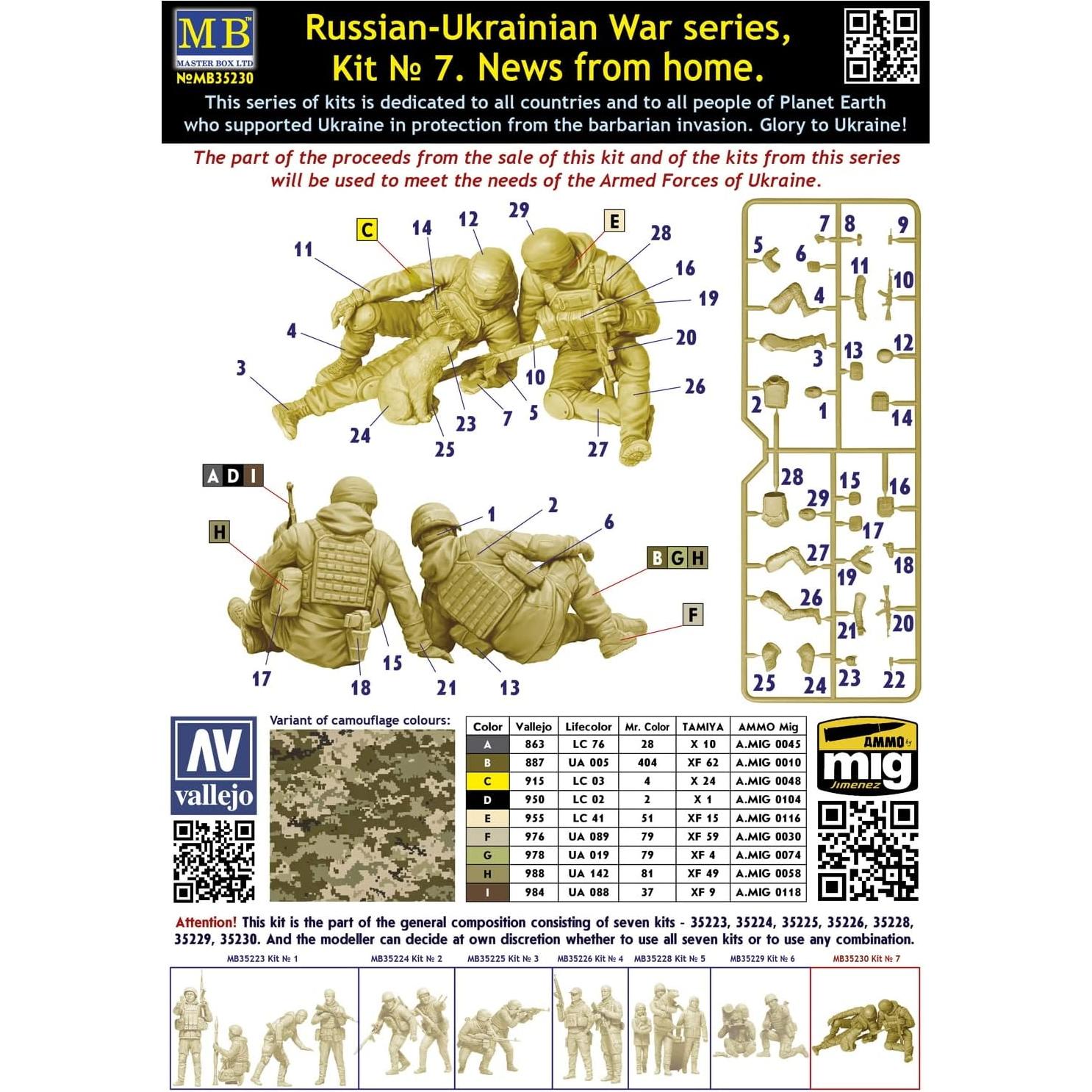 Modelo de Plástico Master Box MB35230 1/35 Ejercito Ucraniano