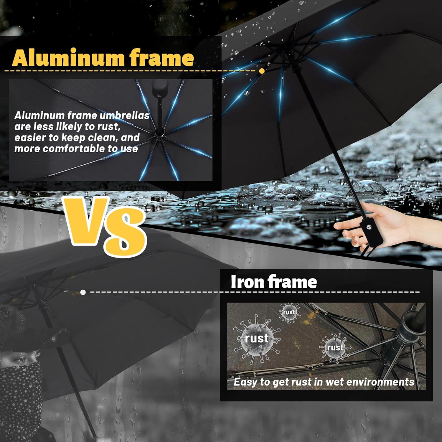 Paraguas de Viaje SY COMPACT Automático a Prueba de Viento