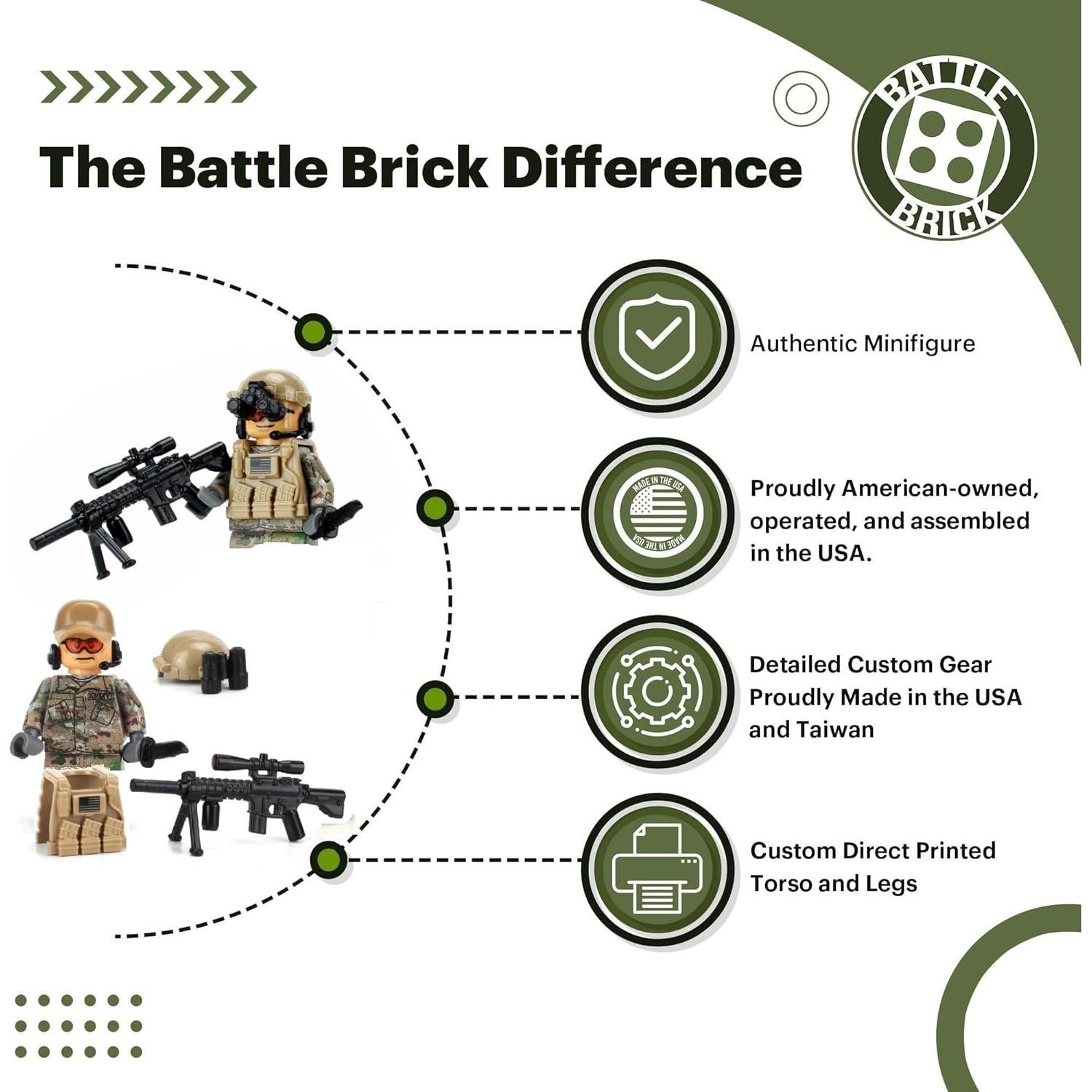 Minifigura militar francotirador OCP Battle Brick 4.1cm