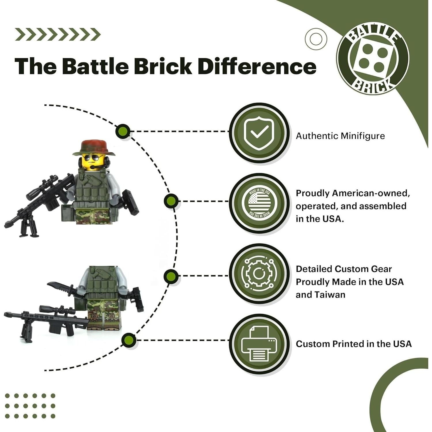 Minifigura Coleccionable Francotirador Battle Brick 4.06cm