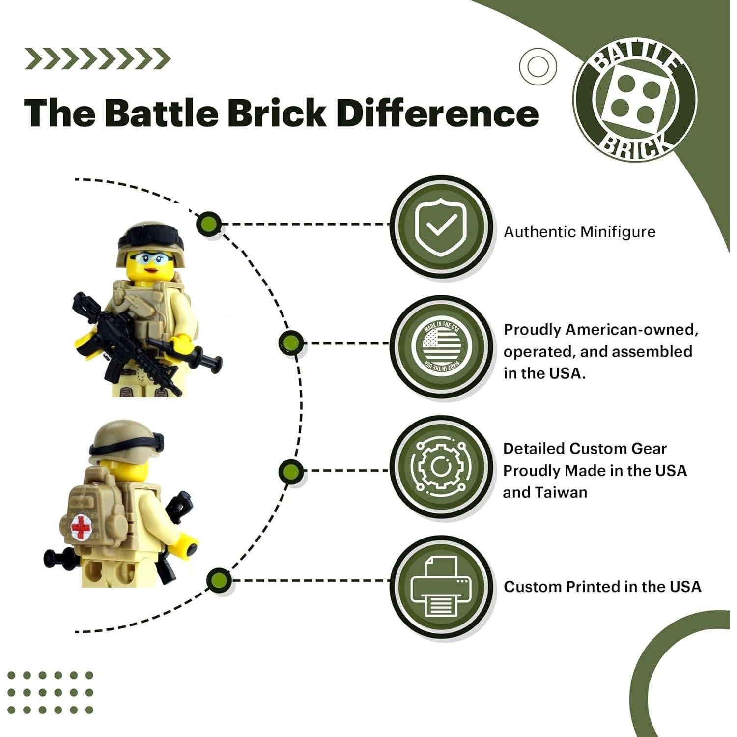 Minifigura Militar Mujer de Valor Battle Brick 4.06 cm