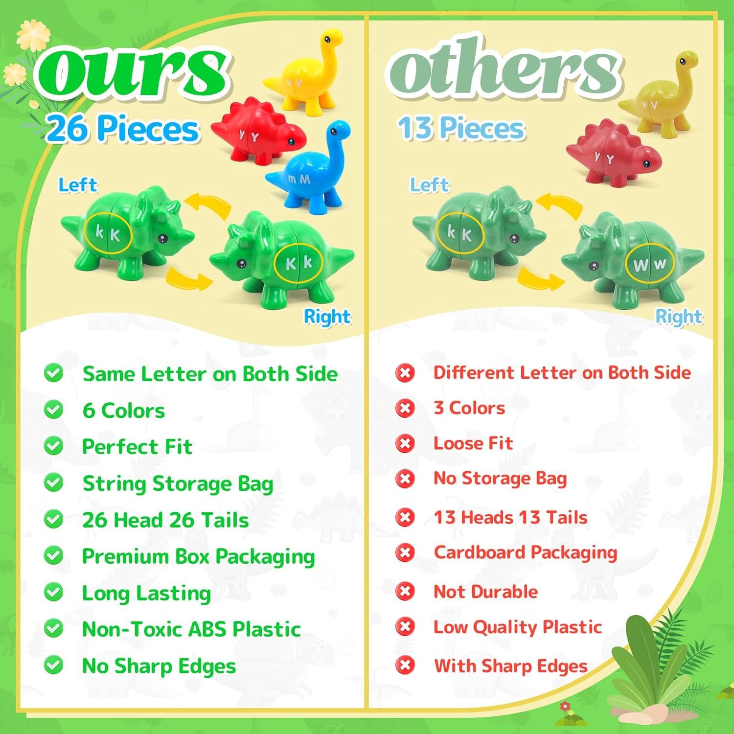 Juego Educativo de Emparejamiento de Letras Ganaj 26 Piezas