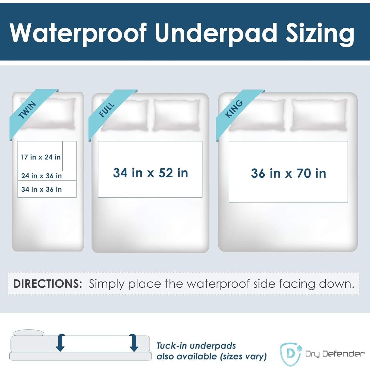 Almohadillas Lavables Dry Defender 60x90 cm Paquete de 3