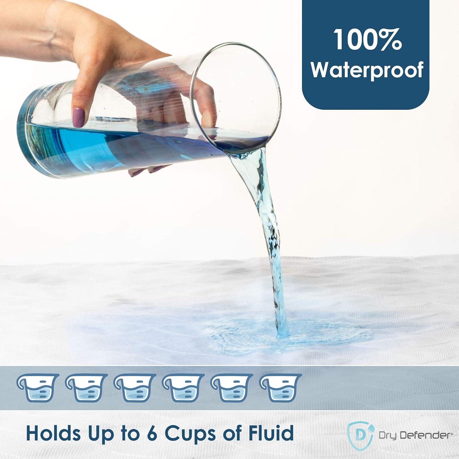 Almohadillas Lavables Dry Defender 60x90 cm Paquete de 3