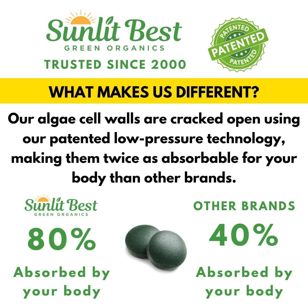 Sunlit Super 50/50 Organic Chlorella Spirulina Tablets - Super Supplement for Immune Support, Gut Health, Mood & Energy - Rich in Chlorophyll, Amino Acids & Vegan Protein, 500 Superfood Tabs