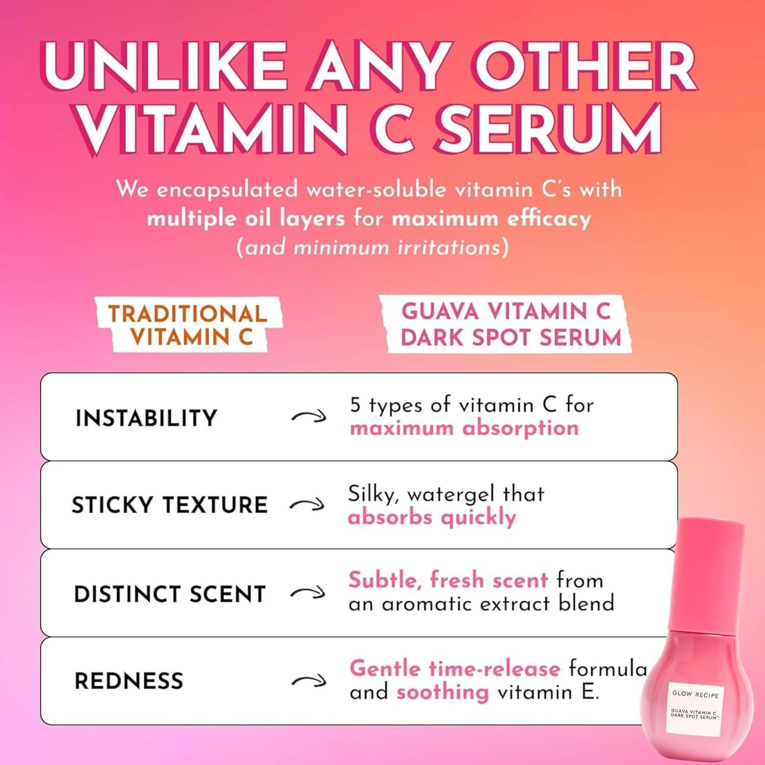 Suero Facial de Vitamina C Glow Recipe 15ml - Hidratante Vegano