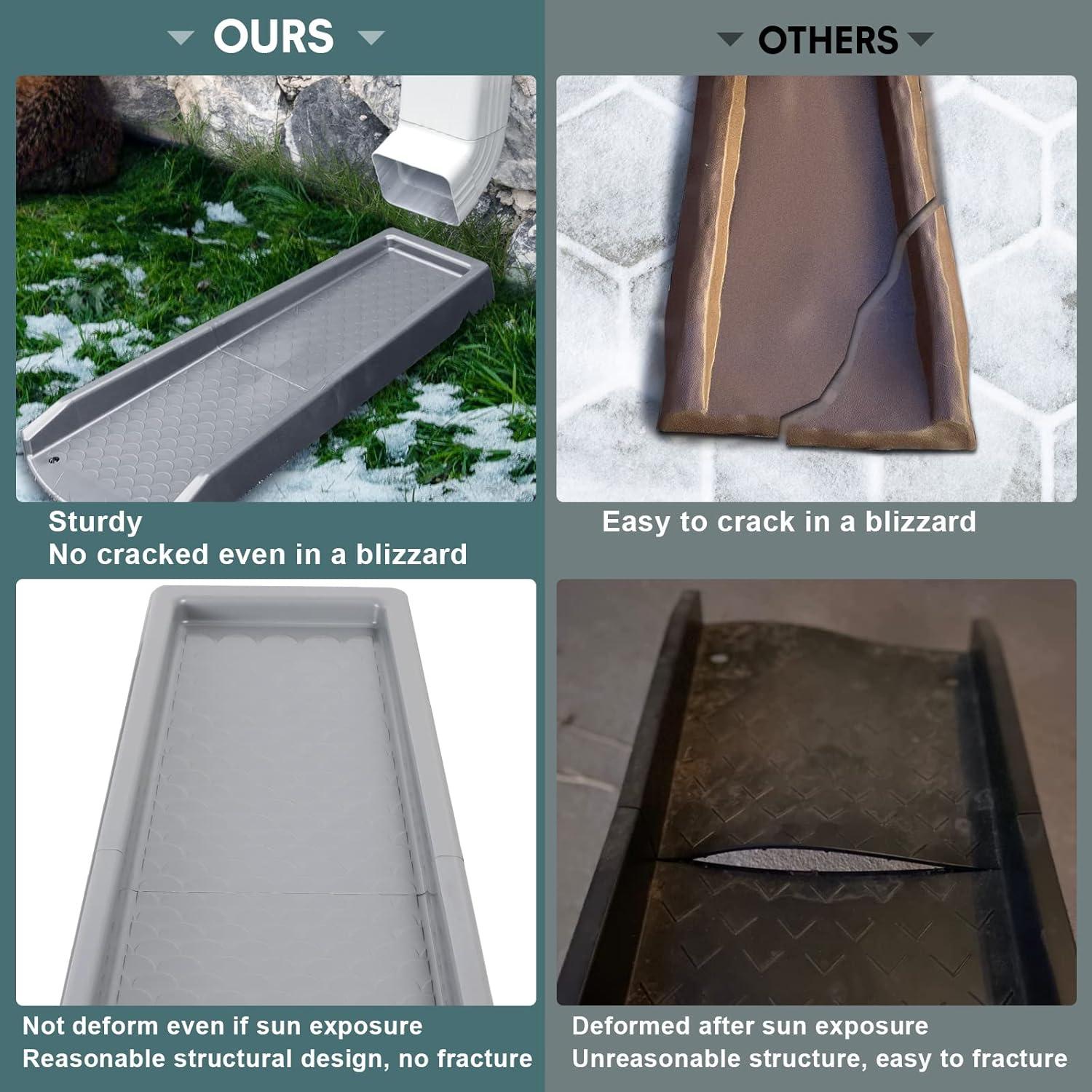 Bloque de Salpicadura Plusgutter 61 cm Gris - 3 Paquete