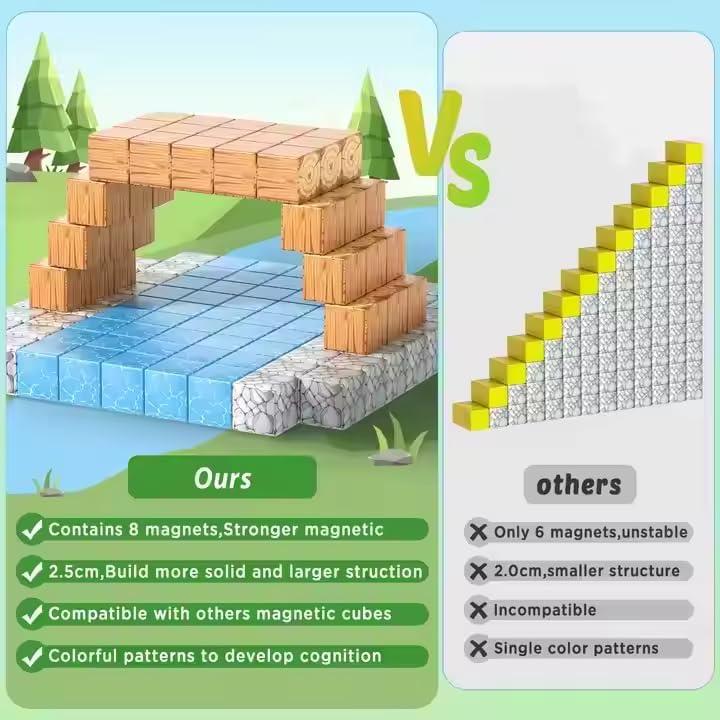 Bloques Magnéticos 103PCS Shenzen - Juguetes STEM 6.35cm
