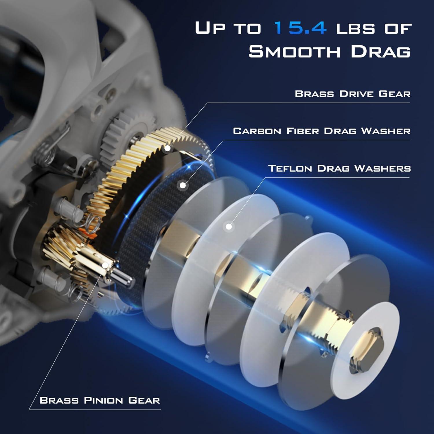 Carrete de Pesca Baitcasting KastKing Centron Lite 7.1:1