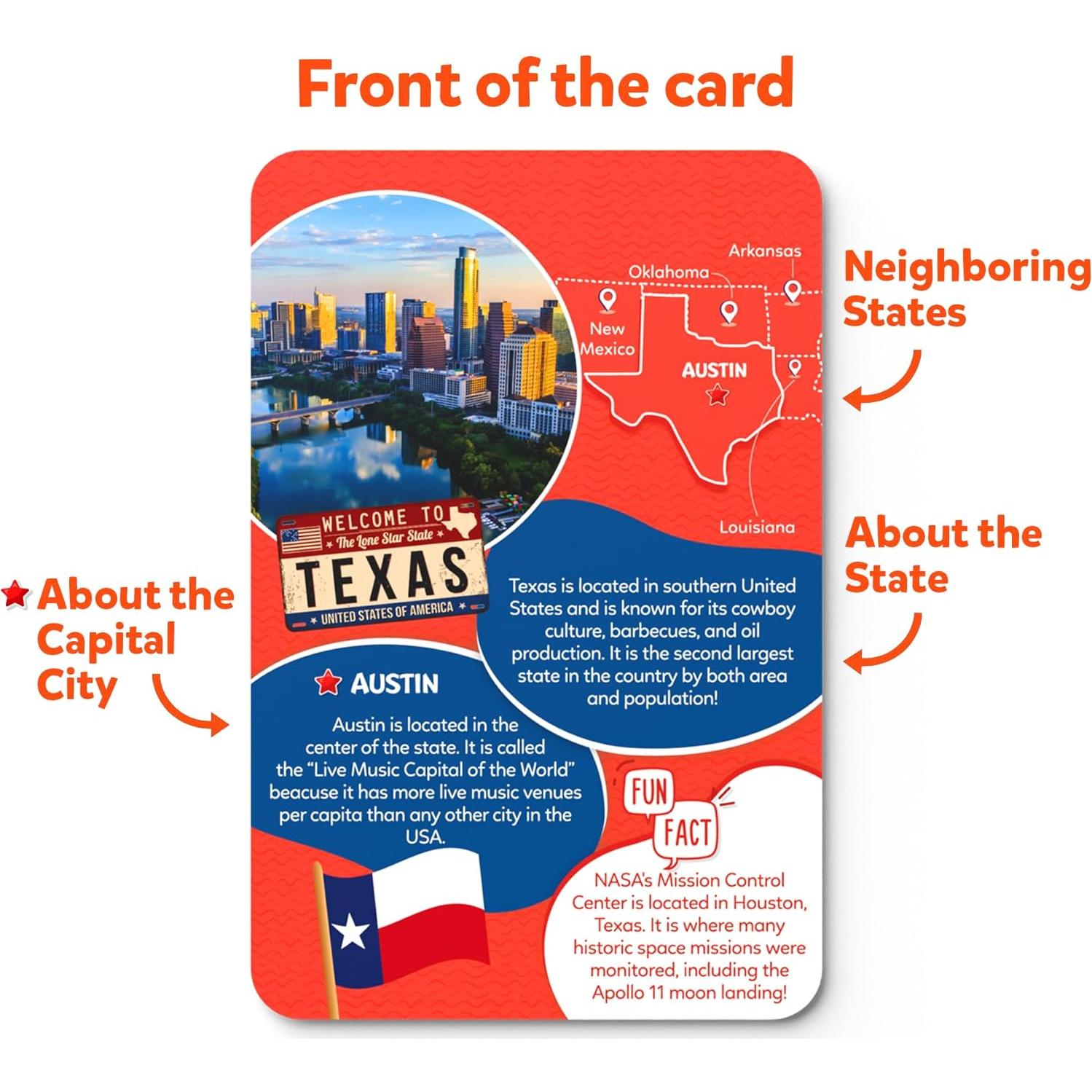 Rompecabezas Educativo Skillmatics Mapa EE.UU. 75 Piezas