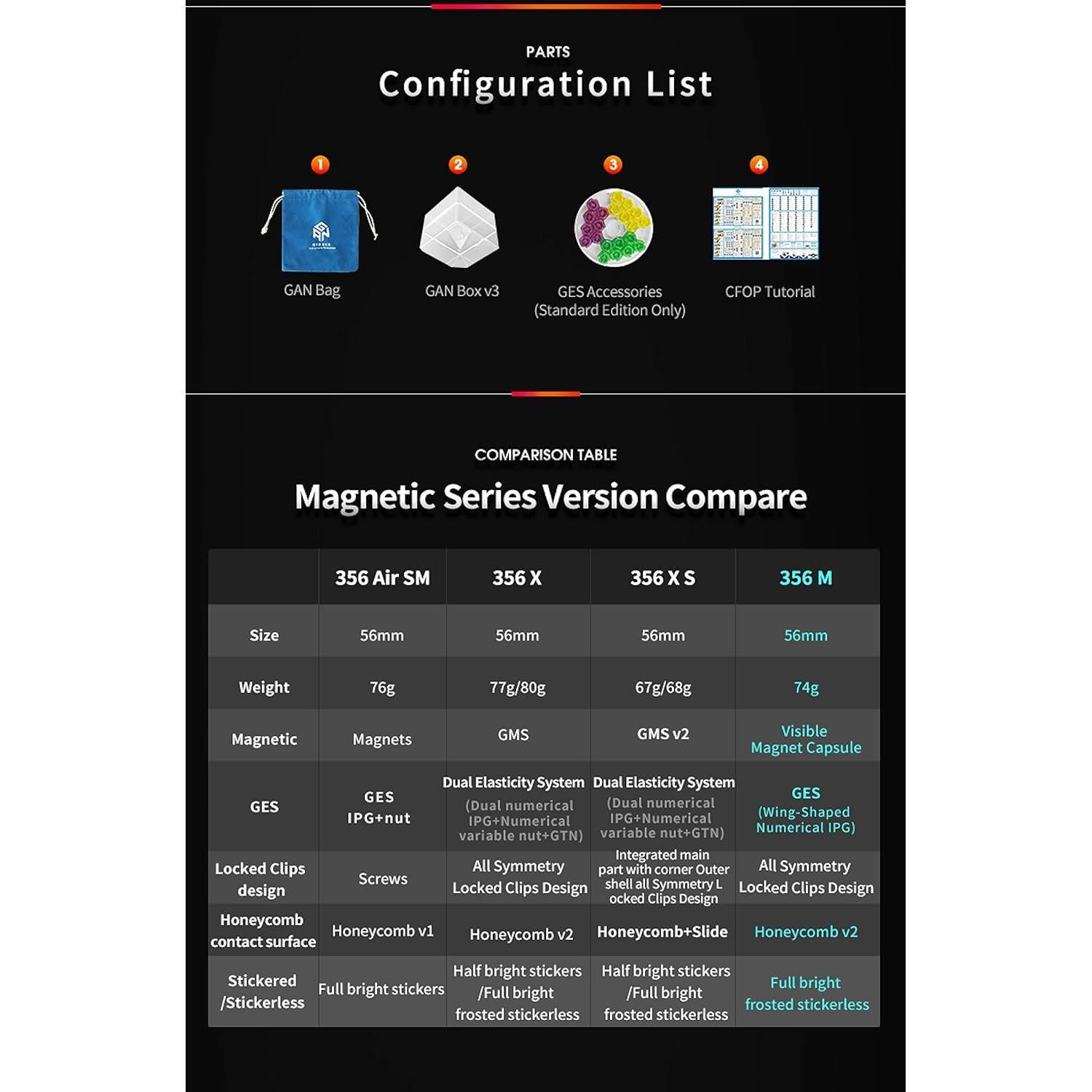 Cubo de Velocidad Magnético GAN 356 M Lite 3x3 - 74g