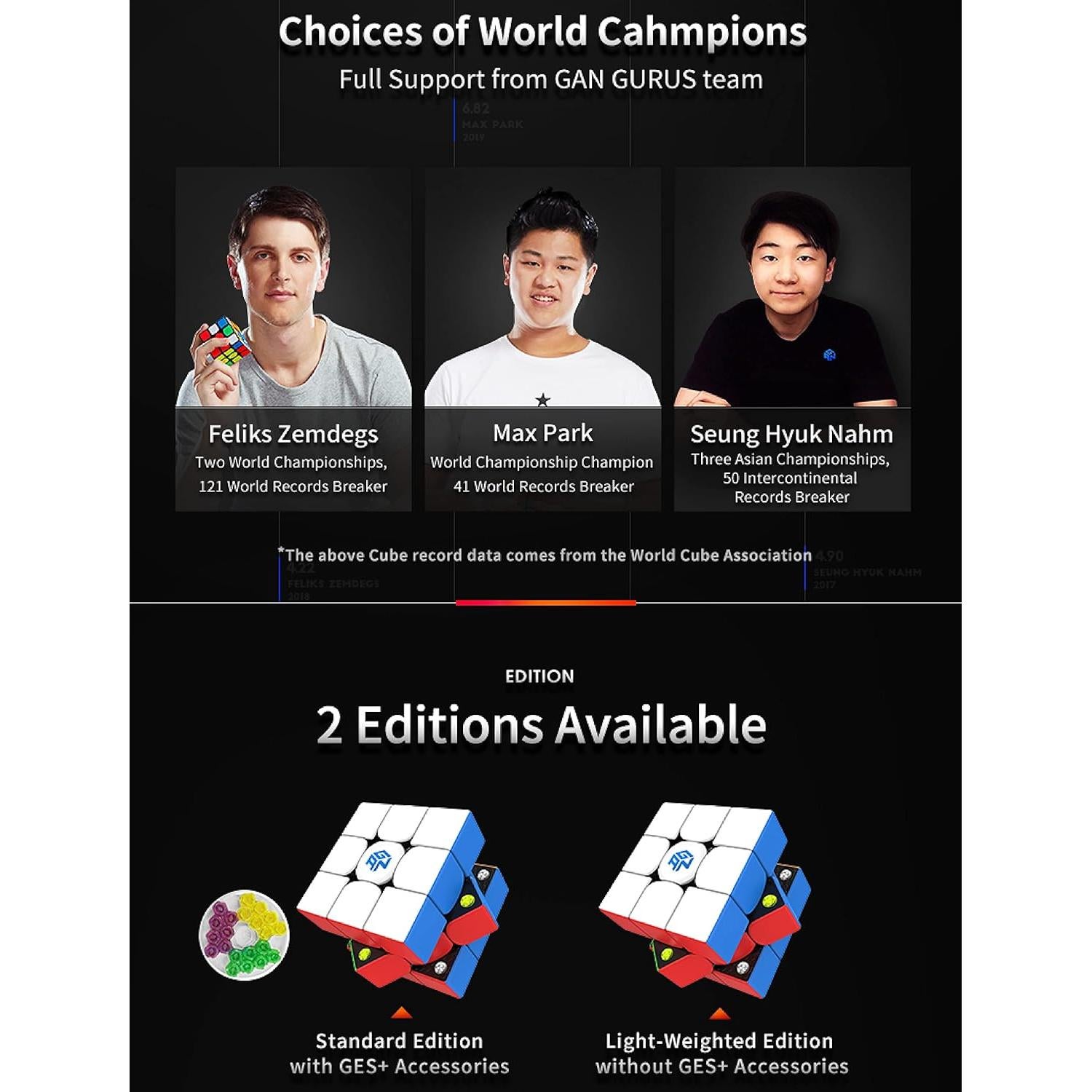 Cubo de Velocidad Magnético GAN 356 M Lite 3x3 - 74g