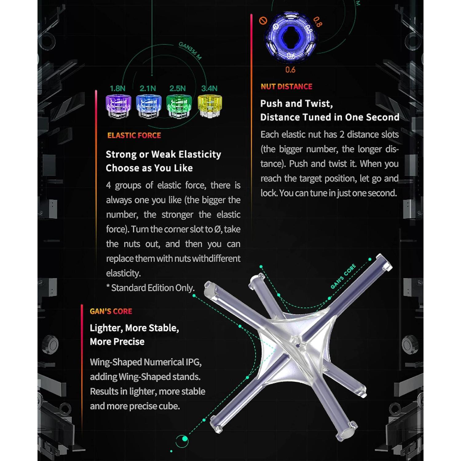 Cubo de Velocidad Magnético GAN 356 M Lite 3x3 - 74g