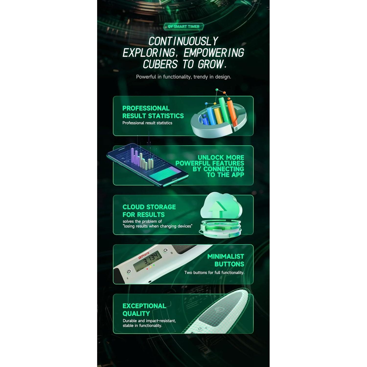 Temporizador Inteligente Cuberspeed QiYi GAN ST-2 209g