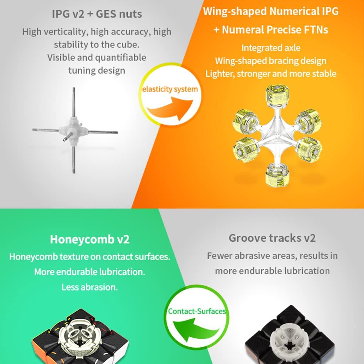 Cubo Mágico GAN 356 RS 3x3 Sin Pegatinas 99.6g
