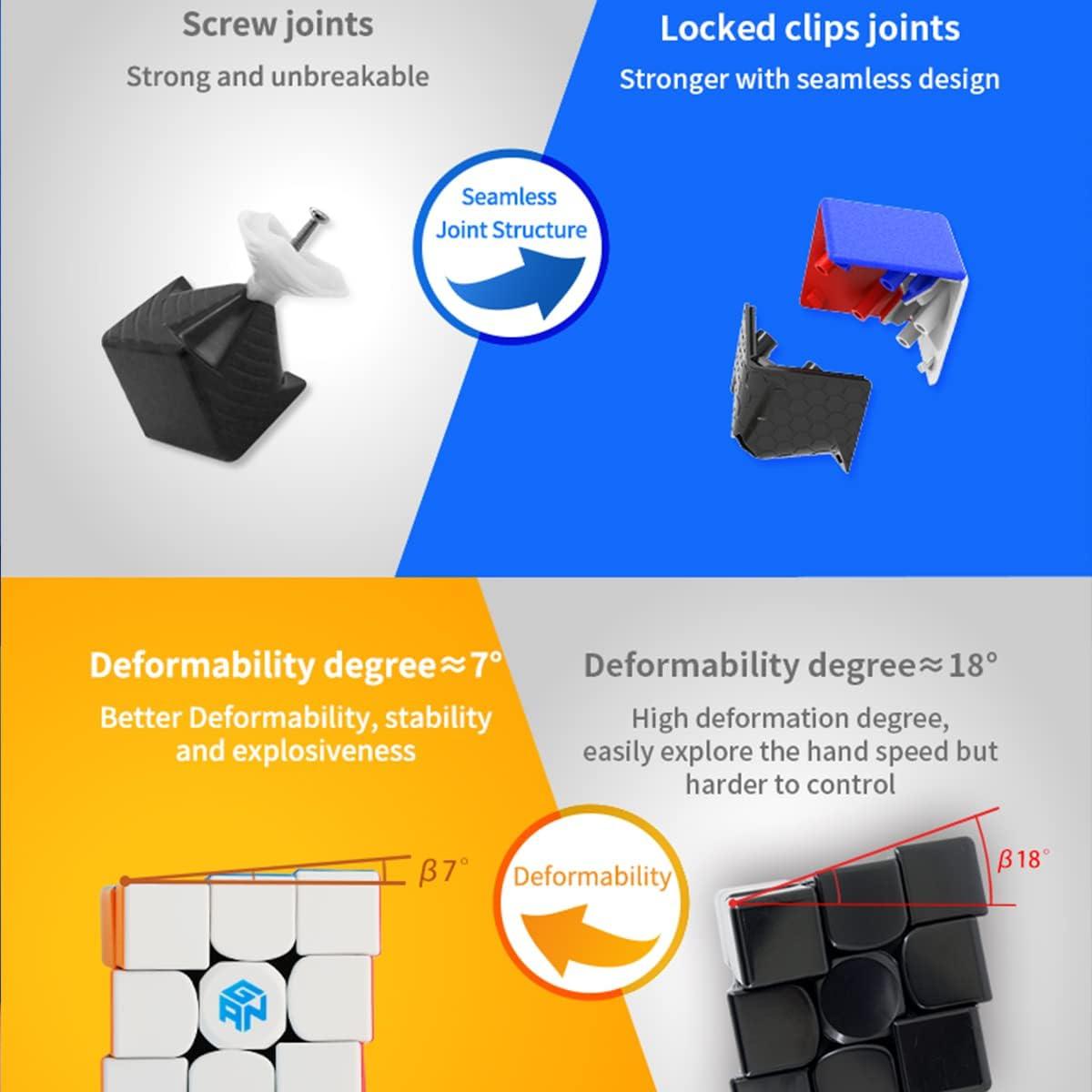 Cubo Mágico GAN 356 RS 3x3 Sin Pegatinas 99.6g
