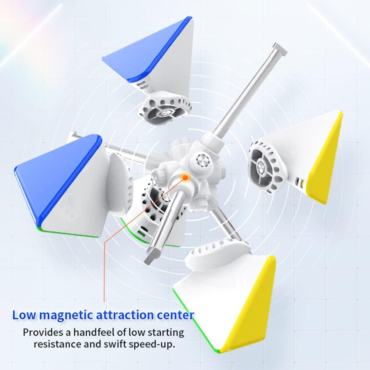 Cubo Pirámide Magnético GAN 36 - 3x3 Rompecabezas Ligeros