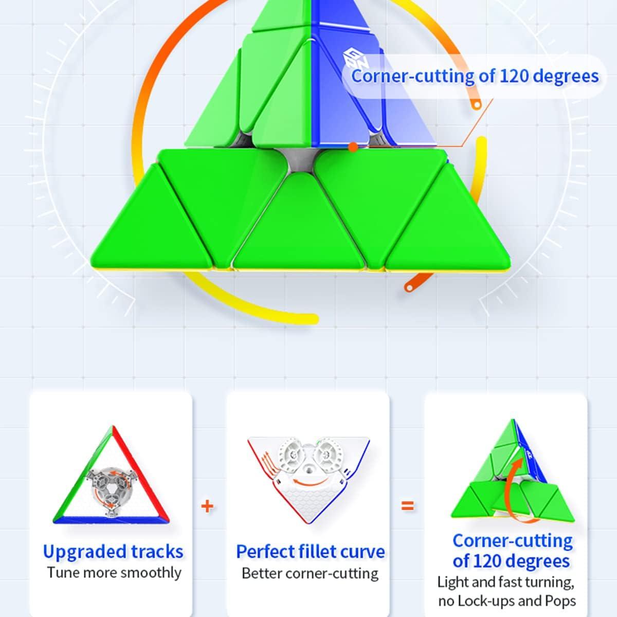Cubo Pirámide Magnético GAN 36 - 3x3 Rompecabezas Ligeros