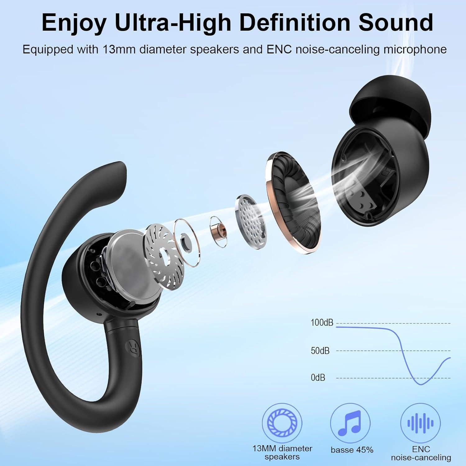 Auriculares Inalámbricos Cillso X97 Bluetooth 5.4 con 50H Batería