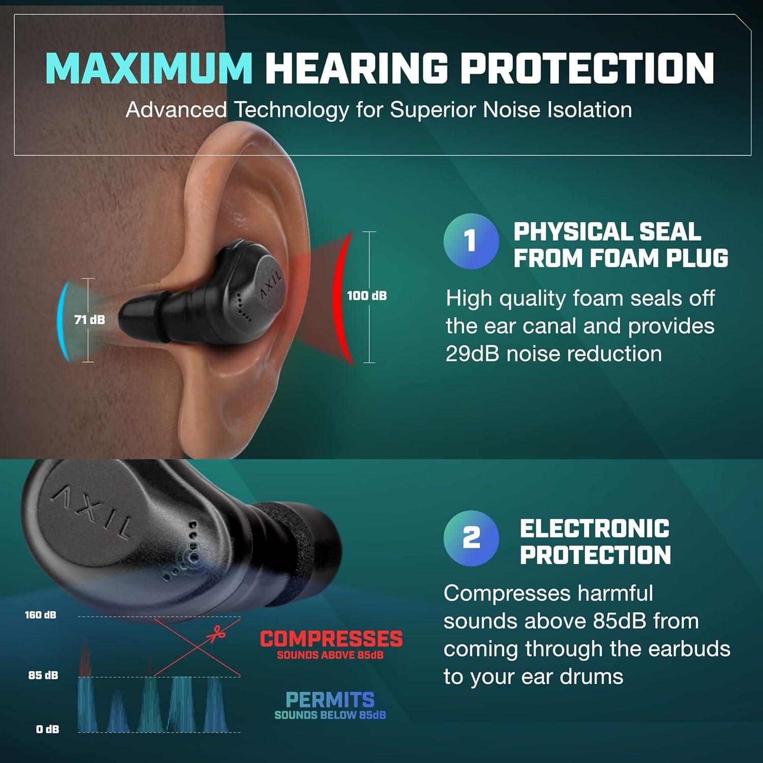 Auriculares Inalámbricos Bluetooth AXIL XCOR PRO - Protección Auditiva