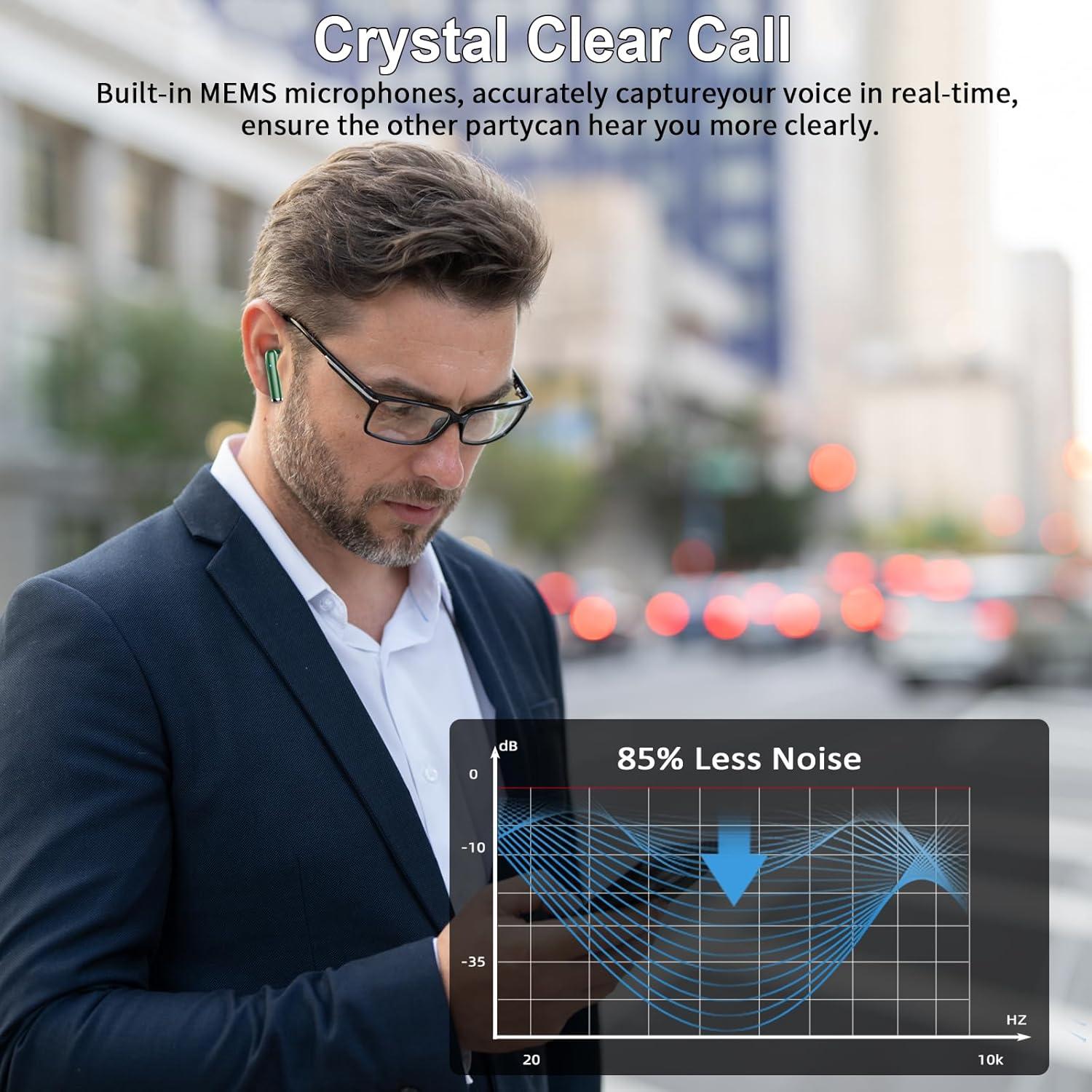 Auriculares Inalámbricos Drsaec MD053 Bluetooth 5.4 Verde