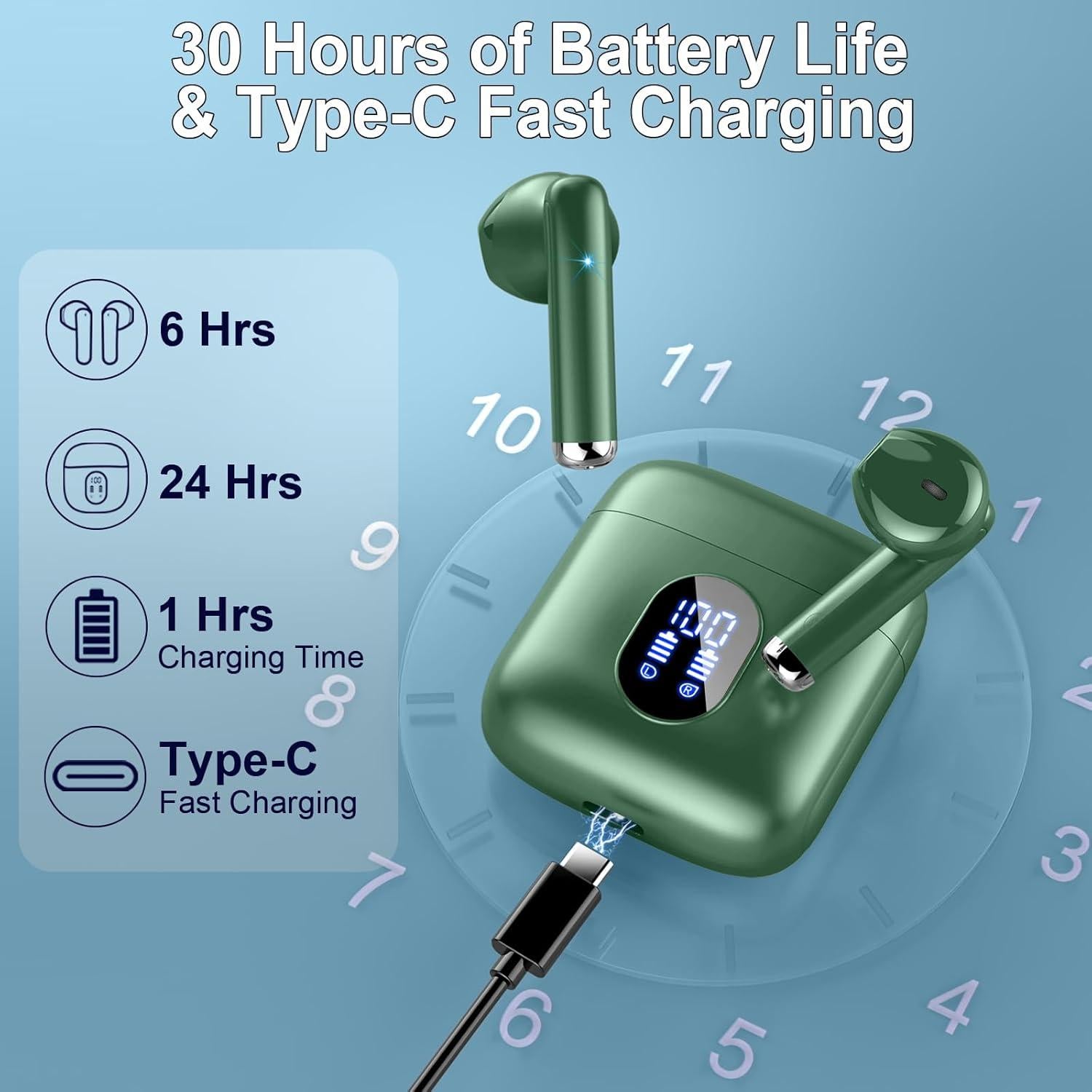 Auriculares Inalámbricos Drsaec MD053 Bluetooth 5.4 Verde