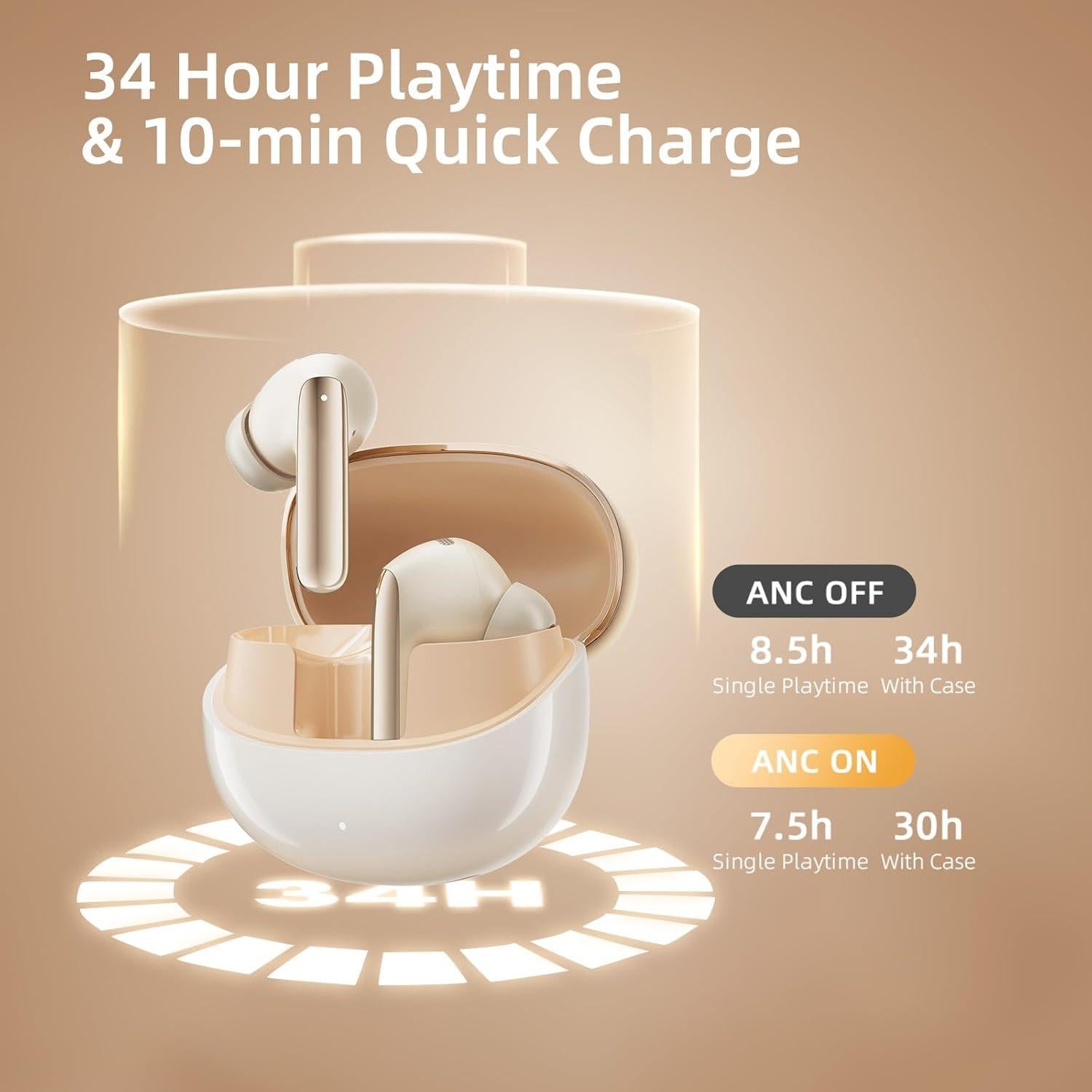 Auriculares Inalámbricos QCY MeloBuds Pro con ANC 34H Oro